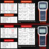 KAOLALI Digital 400W Solar Panel Smart Tester Auto/Manual MPPT Photovoltaic