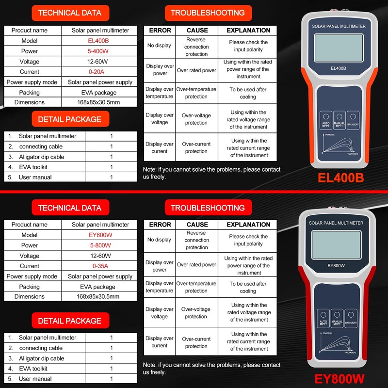 KAOLALI Digital 400W Solar Panel Smart Tester Auto/Manual MPPT Photovoltaic