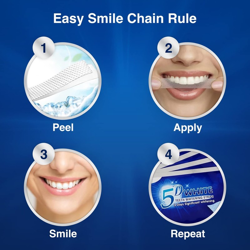 White Stripes, Bright White Teeth Whitening Strips, Professional Teeth Stain