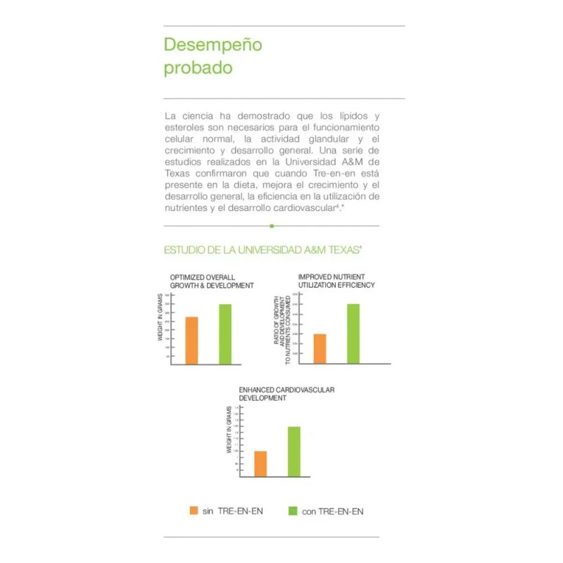 Tre- En- En Neolife, Concentrados A Base De Granos