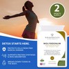 Molybdenum Capsules | Highly Bioavailable Supplement | 60 Capsules, Long