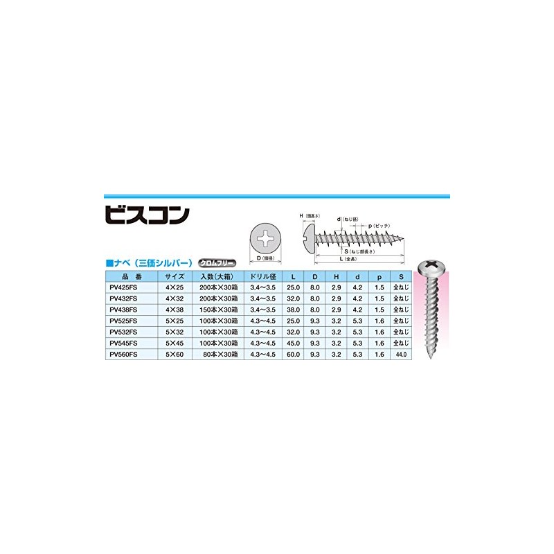 Yamahiro PV545FS Concrete Screw Biscon Pan (Trivalent Silver) 0.2 x