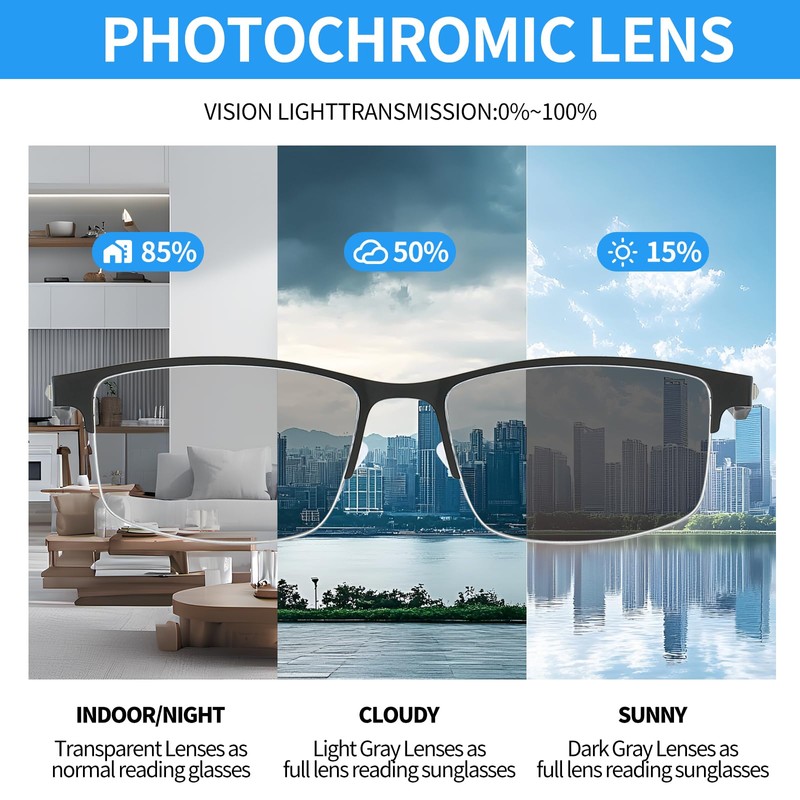 JOLLYNOVA Photochromic Progressive Reading Glasses Men,Half Rim TR90 Temples Blue