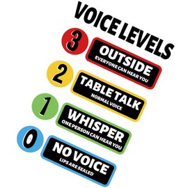 ULTECHNOVO Voice Level Sticker for Classroom Rules Attention-Grabbing Wall Decor for Schools Cafes and Bars Vibrant Design Essential Classroom Poster for Teachers and Students