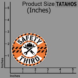 (3Pcs) Safety Third Sticker – Funny Construction Humor Decal – Durable for Hard Hats, Toolboxes, Laptops, Water Bottles – Sarcastic Gifts Idea for Workers, Electricians, Engineers 3"x3"