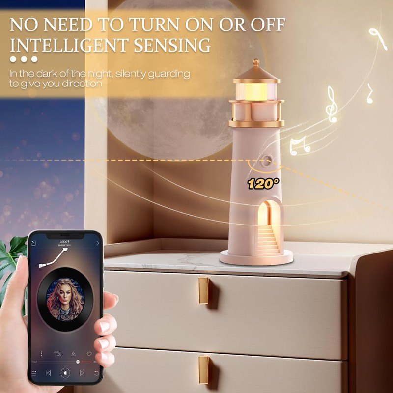 KUWUNG Lighthouse Lamp, LED Moonlight Projector Lamp with Remote Control,