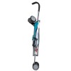 Cosco Kids Comfort Height Umbrella Stroller, Freshwater Turquoise, Toddler