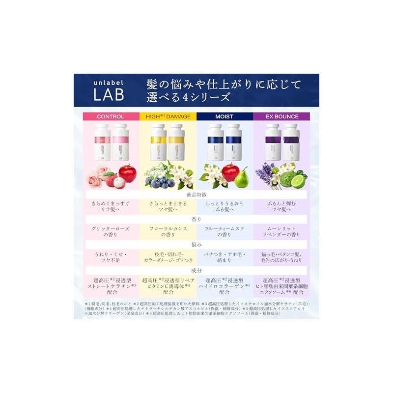 unlabel EX Bounce Shampoo, Refill, Exosome, Moonlit Lavender Scent, Moisturized,