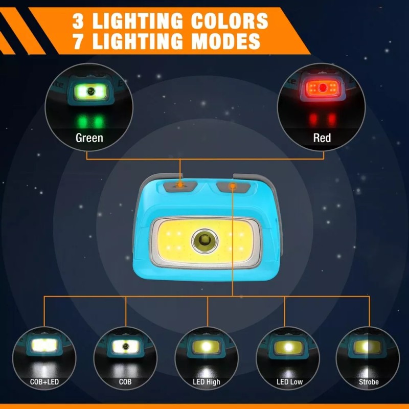 EverBrite Rechargeable Headlamp 350 Lumen 7 Light Modes Headlamp Bright