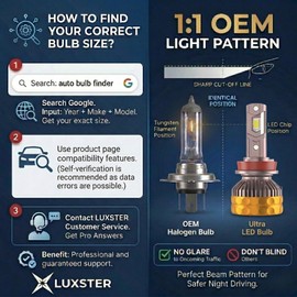 LUXSTER Ultra 9006 HB4 LED Bulbs, 80000LM Super Bright, Triple Copper Pipes Cooling Tech(Unique), Punisher Pro Upgrade, Foglight, 6000K Pure White, Pack of 2