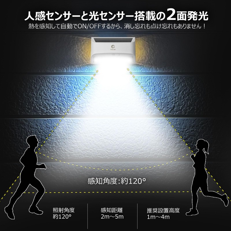 TYH-6W Good Goods Solar Motion Sensor Light, Outdoor Night Light,