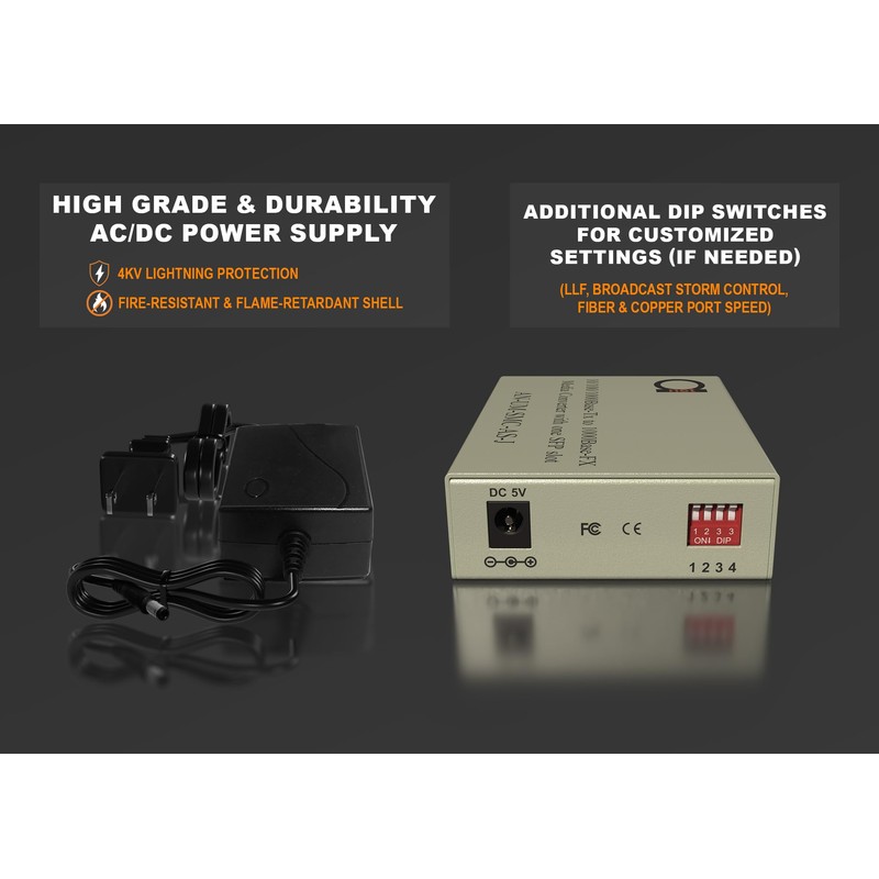 Single Mode ST Gigabit Fiber Media Converter - Built-in Fiber