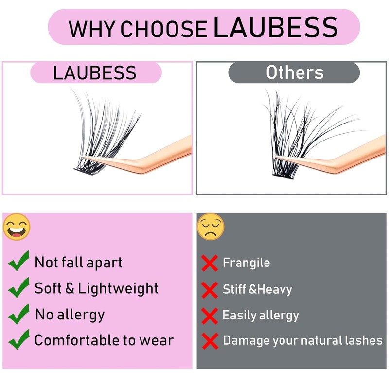 LAUBESS Cluster Lashes 240pcs 40D DIY Eyelash Extensions D Curl