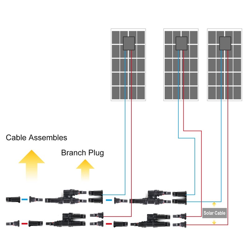 BougeRV Solar Branch Connectors Y Connector for Parallel Connection Between