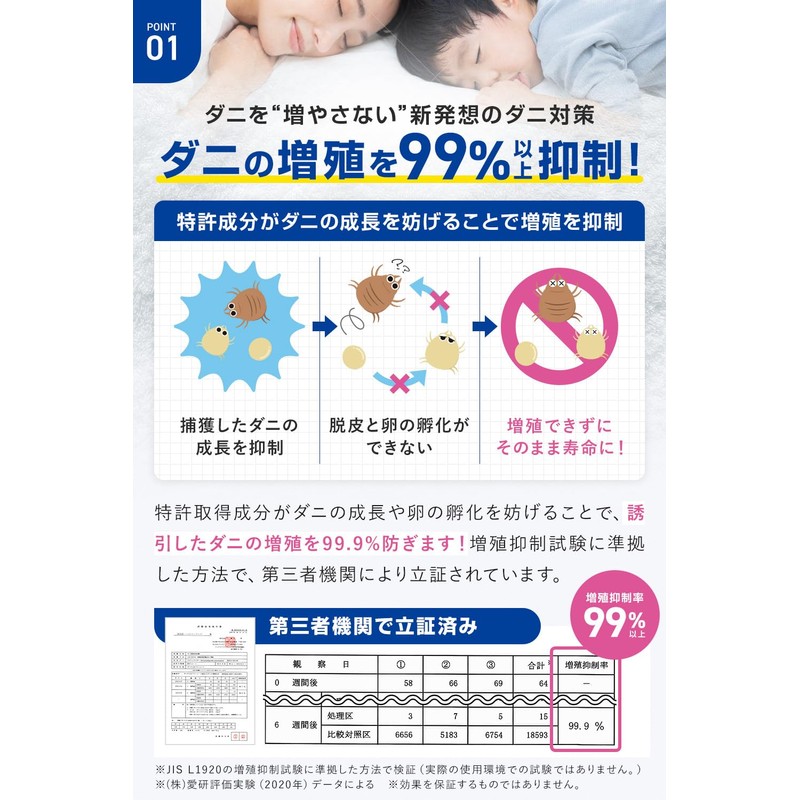 BABY Does Not Increase Dust Mites, 4 Months, Set of