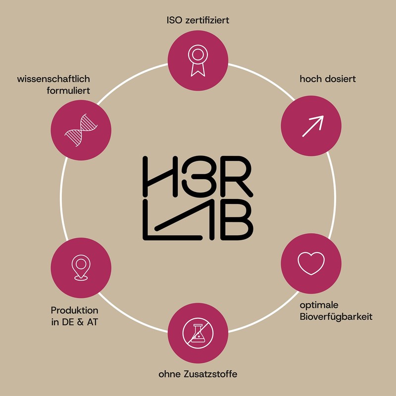 H3R Lab Hair & Skin Collagen Complex Powder - Collagen