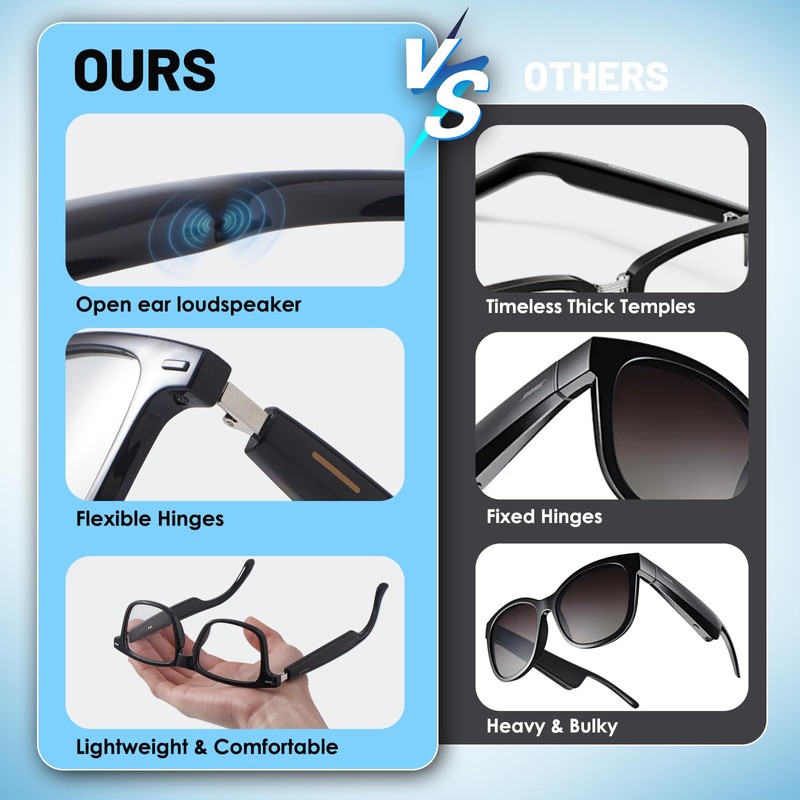 AI Smart Glasses for Men & Women – Powered by