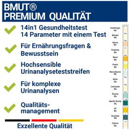 25 x Health Test 14-in-1 Urine Test Strips for 14 Indicators for Nutrition & Awareness Analysis - Glucose, Ketone - Urine Analysis