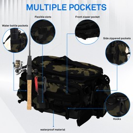 JEVCSD Fishing Waist Bag with Adjustable Belt/Shoulder Strap, Waterproof Tackle Storage Bag, Fishing Fanny Pack for Men, Shoulder Bag, Lures Organizer Pouch, Travel Pack for Running Hiking Outdoor