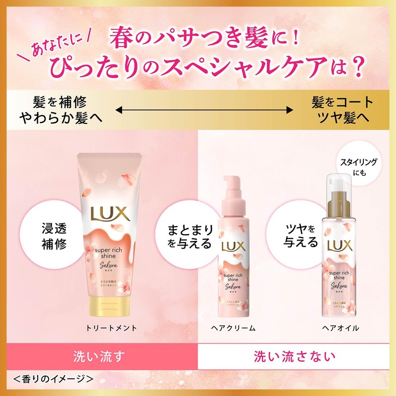 Lux Sakura Tinted Treatment, No Rinsing Treatment, Hair Oil, 2.5