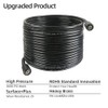 CHAVOR Pressure Washer Hose 50 FT X 1/4 Inch, Replacement