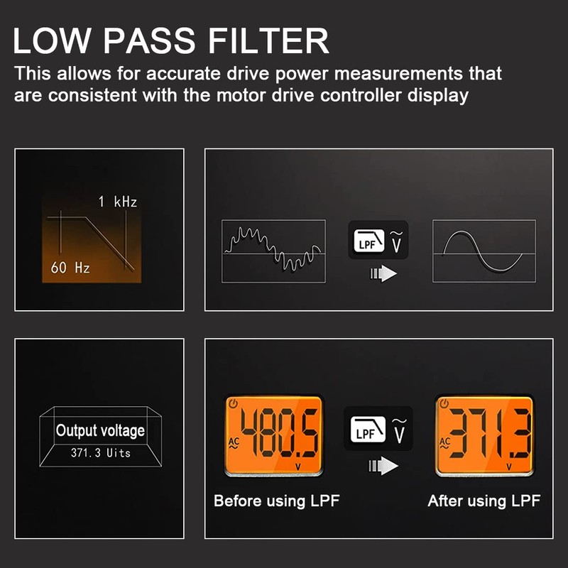 HT206D Current Clamp, True RMS Clamp Multimeter with Temperature and