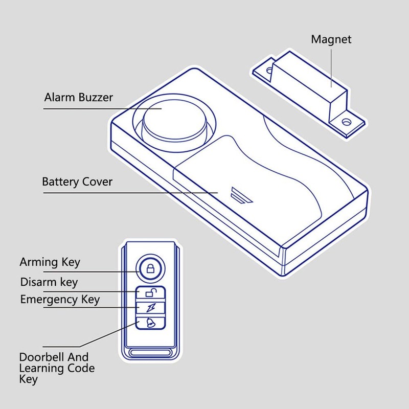 Home Security Sensor Wireless Door Alarm 108dB Loud Anti-theft Window