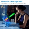 2 Pack 16 Inch 16:10 Anti Blue Light Laptop Screen