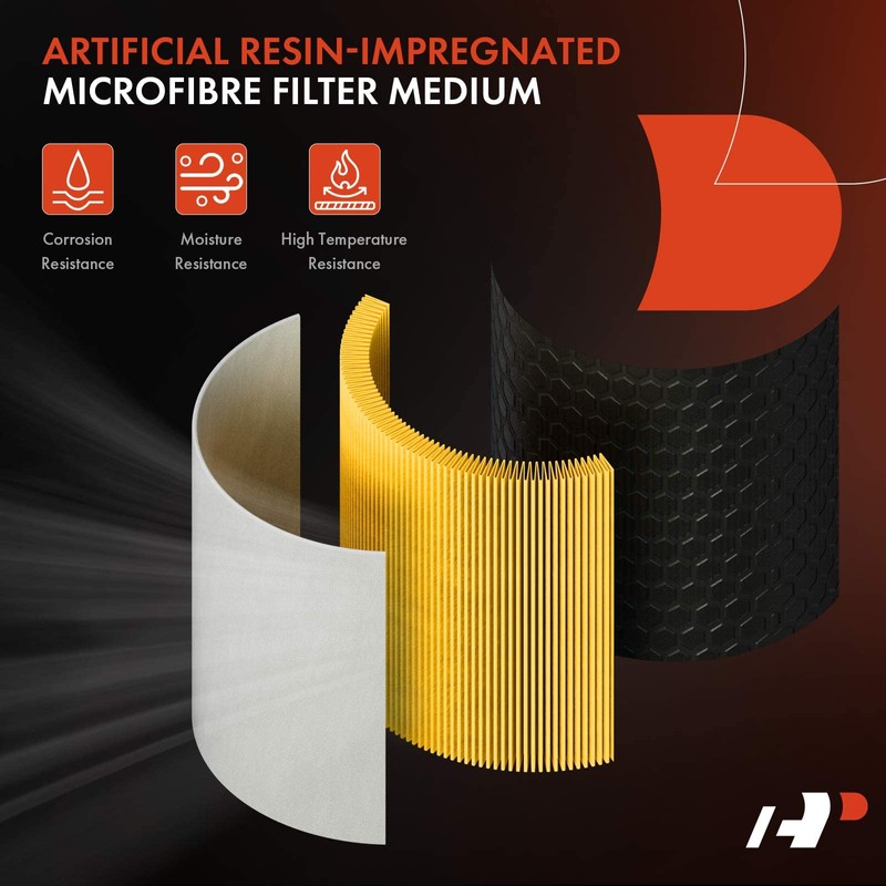 A-Premium 2-PC Engine Air Filter - Compatible with Polaris RZR