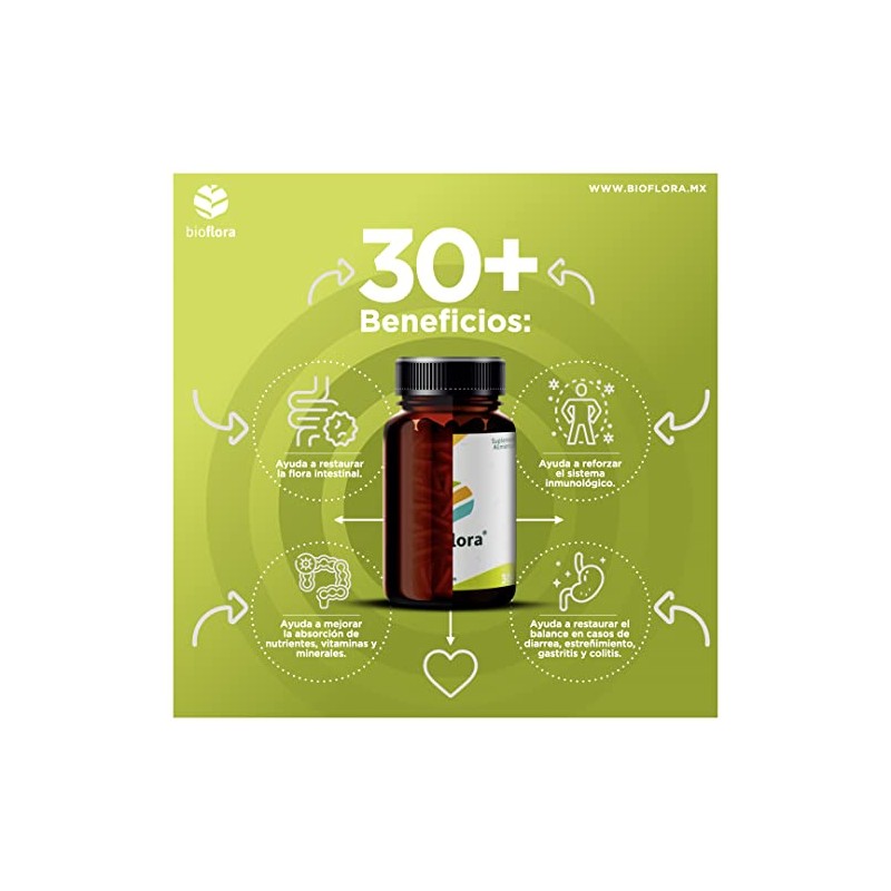 Bioflora 2 PACK Probióticos y Prebióticos en Cápsulas (70 cápsulas