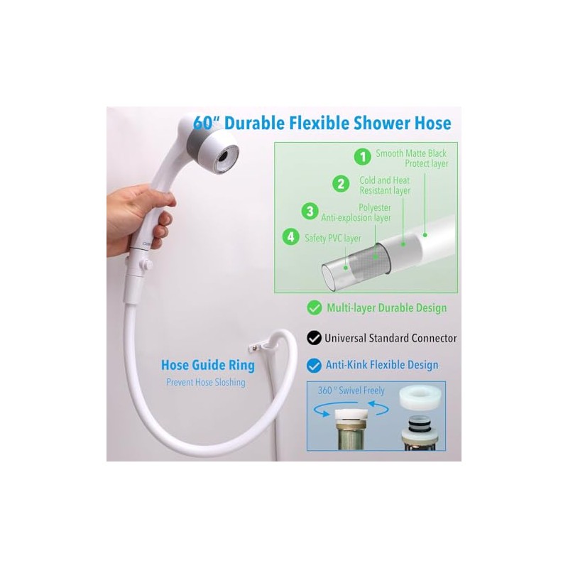 High Pressure RV Shower Head with Hose and On Off