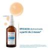Ducray Neoptide Expert Sérum Anticaída Y Crecimiento