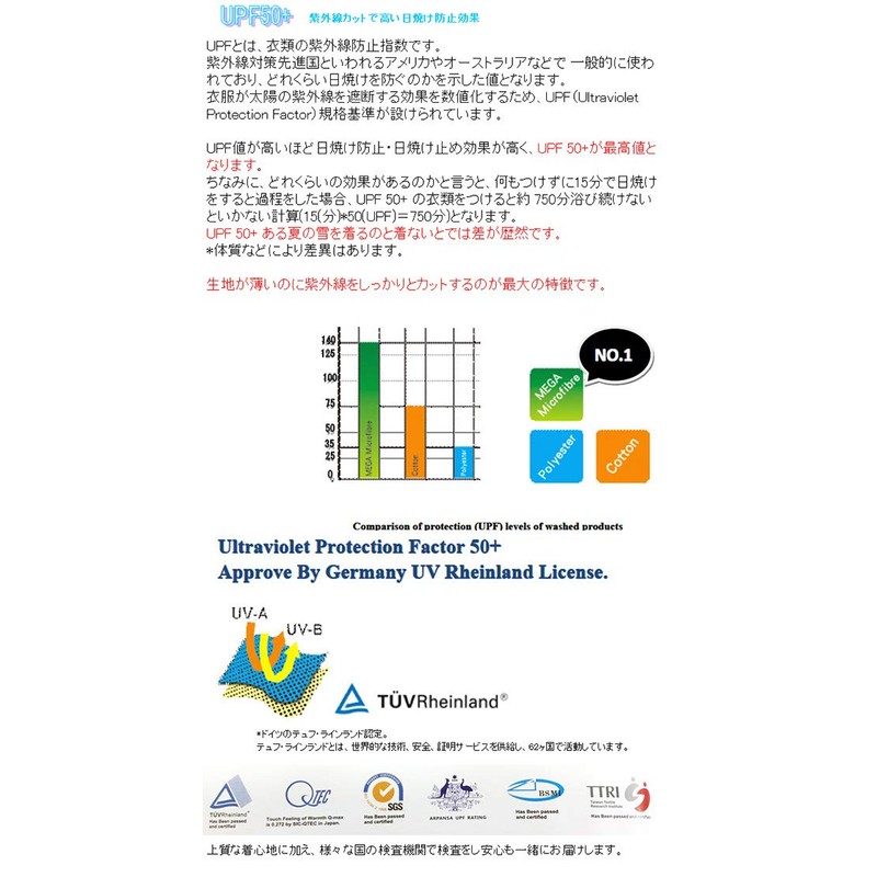 Mega Golf Golf Arm Cover, Women's, Temperature-3°C, UPF50+ UV-F506, deep