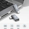 OUGCYG USB C Right Angle Adapter 2 Pack, 240W 40Gbps