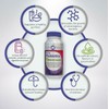 Silver Lining Pre & Probiotics + Digestive Enzymes | 50