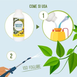 I Tips Dell'Esperto 8051564018477 Soap Molle Lavamelade, White