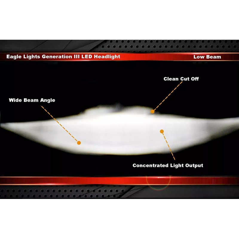 Eagle Lights 5 3/4" Red LED Projection Headlight Gen III