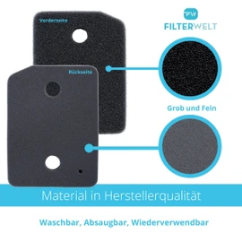 Filter for Miele, 9164761, Dryer Heat Pump Dryer, Fine Coarse, 207 x 157 x 30 mm, Sponge Filter Mat, Condenser Dryer, Made in Germany, Lint Filter, Foam Filter Sponge