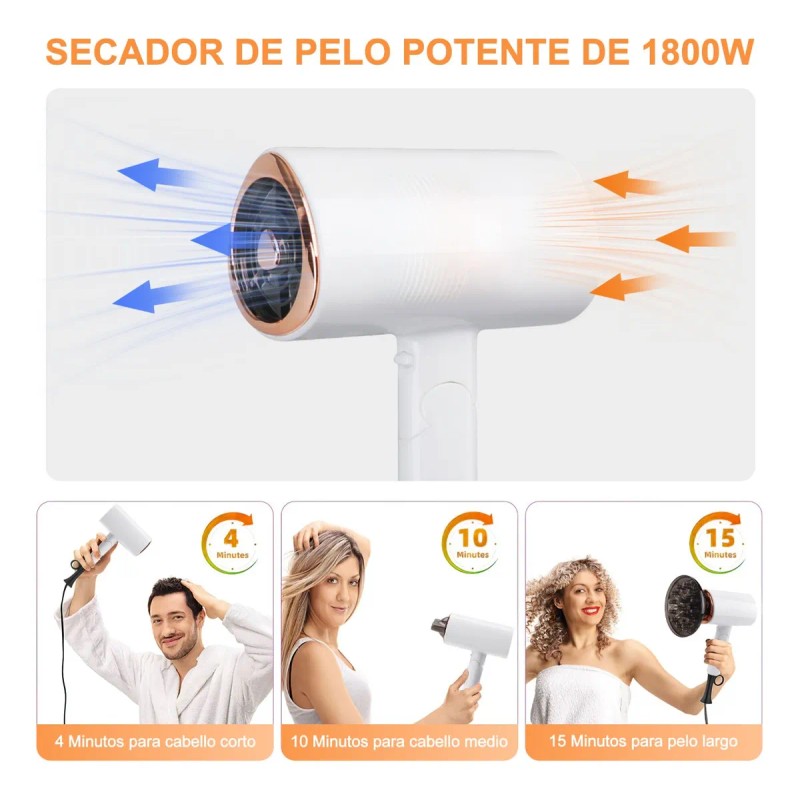 Secadora De Cabello De Iónico Negativo Portátil De 1800w