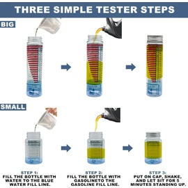 E85 Tester Kit, Reusable Ethanol Test Kit, Wide Mouth Fuel Test Bottle, Gasoline Super Content Tester Include Dropper (3 Pack)