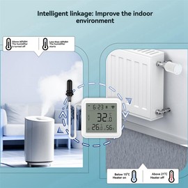 Snblzhef Tuya Smart Home WiFi Temperature & Humidity Sensor with 1M External Probe App Remote Viewing Temperature Humidity Meter