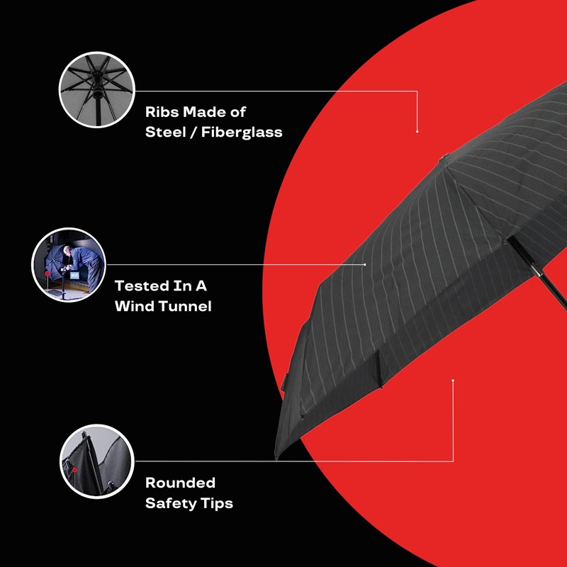 Knirps T.200 Duomatic Solids Pocket Umbrella - Automatic Open/Close -