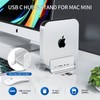 USB C Hub for Mac Mini, minisopuru Mac Mini Hub