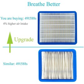 Drblawi Compatible with 491588s Air Filter with Pre Filter, Compatible with Briggs and Stratton 491588, Toro 20332, Craftsman 3364, Premium Lawn Mower Air, 2023110050