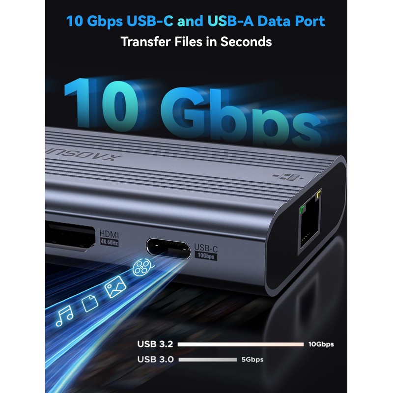 XAOSUN USB C Docking Station Dual Monitor, 10Gbps USB C
