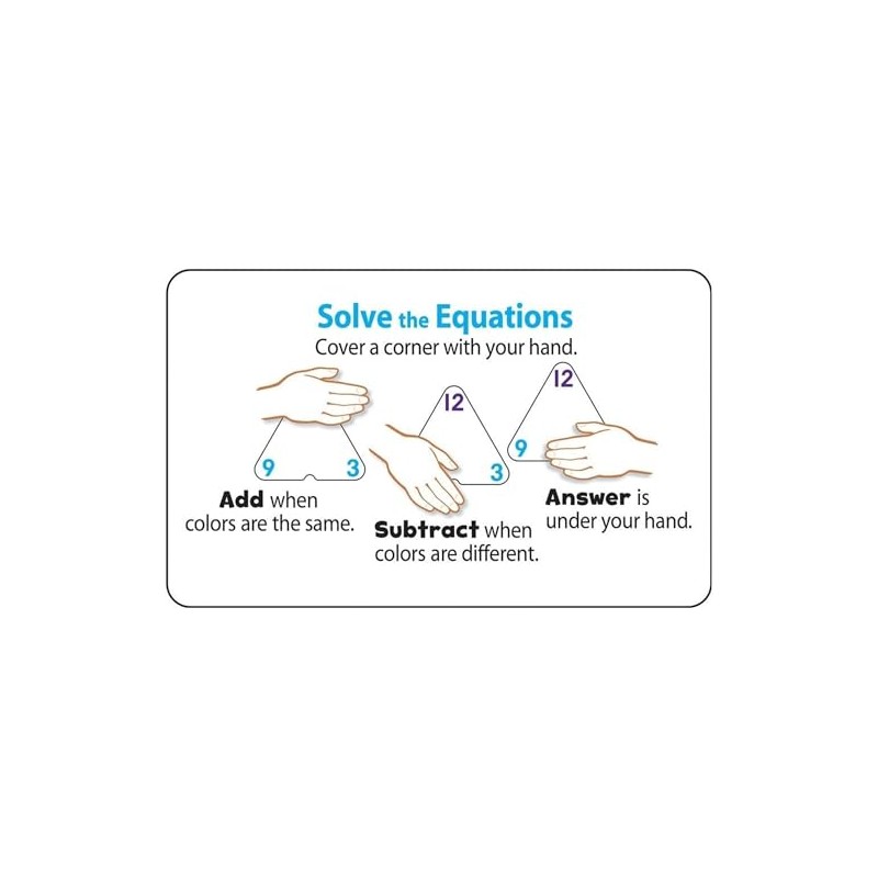 Trend Enterprises: Three-Corner Addition and Subtraction Flash Cards, T1670, Interactive