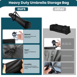 Umbrella Bag,Upgraded 900D Large Patio Umbrella Storage Bag with Padded Carry Strap & Double Open Waterproof Zipper,Universal Beach Umbrella Bag for Sunnyglade,Blissun, Sunshine, Tempera Sun Umbrella