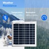 ACOPOWER 15 Watt Small Solar Panel, 15W 12V Single Solar