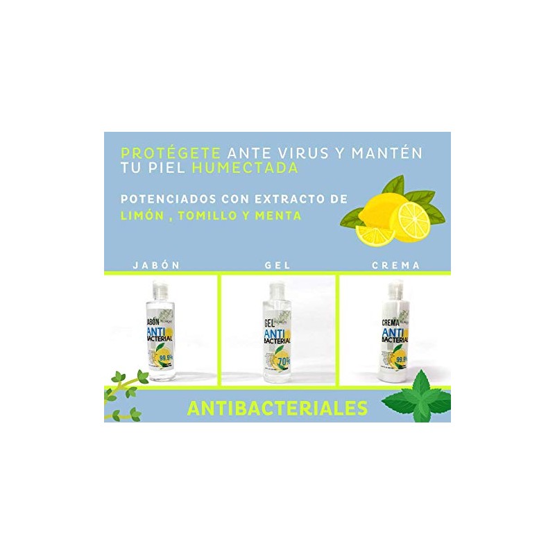 Crema Antibacterial Florigan® 250ml.