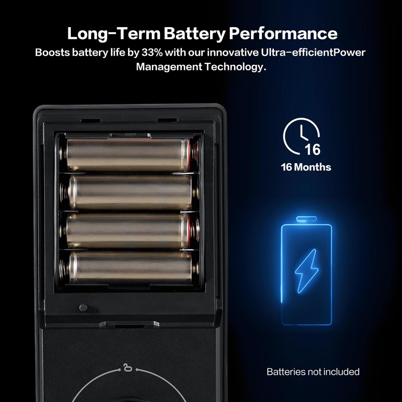 Keylynx 4-in-1 Smart Door Lock with APP Control, Fingerprint Door